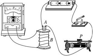 a 線圈a向上移動或滑動變阻器的滑動端p向右加速滑動.都能引起電流計指針向左偏轉(zhuǎn)b 線圈a中鐵芯向上拔出或斷開開關(guān).都能引起電流計指針向右偏轉(zhuǎn)c 滑動變阻器的滑動端p勻速向左或勻速向右滑動